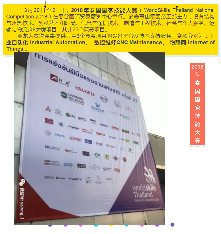 亞龍為2018年泰國國家技能大賽“工業(yè)自動化”、“數控維修”、“物聯網 ”3個賽項提供競賽平臺及技術支持服務！